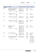 Preview for 205 page of WABCO TEBS E Manual