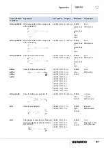 Preview for 207 page of WABCO TEBS E Manual