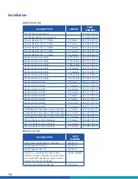 Preview for 14 page of WABCO TP0735 Installation Instructions Manual