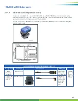 Предварительный просмотр 27 страницы WABCO TP2205 Installation Manual