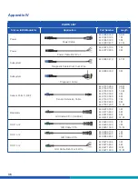 Preview for 36 page of WABCO TRAILER iABS 2S STANDARD Installation Instructions Manual