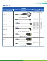 Preview for 37 page of WABCO TRAILER iABS 2S STANDARD Installation Instructions Manual