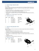 Preview for 13 page of WABECO BF1242 Operating Instructions Manual