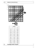 Preview for 9 page of WABECO CC-D4000 E Operating Instructions Manual