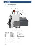 Preview for 80 page of WABECO CC-D6000 hs Operating Instructions Manual