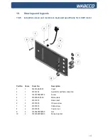 Preview for 123 page of WABECO CC-D6000 hs Operating Instructions Manual