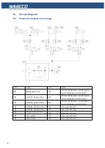 Предварительный просмотр 72 страницы WABECO CC-F1220 hs Operating Instructions Manual