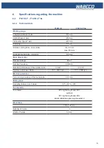 Preview for 19 page of WABECO CC-F1410 LF hs Operating Instructions Manual