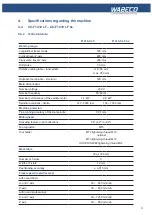 Preview for 31 page of WABECO CC-F1410 LF hs Operating Instructions Manual