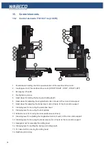 Preview for 54 page of WABECO CC-F1410 LF hs Operating Instructions Manual