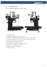 Preview for 57 page of WABECO CC-F1410 LF hs Operating Instructions Manual