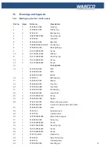 Preview for 67 page of WABECO CC-F1410 LF hs Operating Instructions Manual