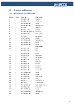 Preview for 69 page of WABECO CC-F1410 LF hs Operating Instructions Manual