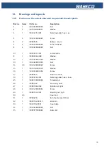 Preview for 73 page of WABECO CC-F1410 LF hs Operating Instructions Manual