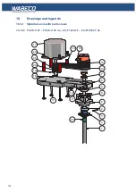 Preview for 100 page of WABECO CC-F1410 LF hs Operating Instructions Manual