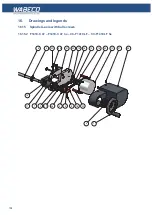 Preview for 108 page of WABECO CC-F1410 LF hs Operating Instructions Manual