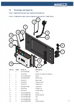 Preview for 131 page of WABECO CC-F1410 LF hs Operating Instructions Manual