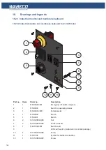 Preview for 132 page of WABECO CC-F1410 LF hs Operating Instructions Manual