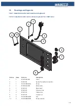 Preview for 133 page of WABECO CC-F1410 LF hs Operating Instructions Manual