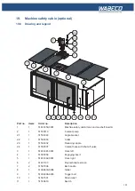 Preview for 151 page of WABECO CC-F1410 LF hs Operating Instructions Manual