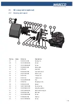 Предварительный просмотр 159 страницы WABECO CC-F1410 LF hs Operating Instructions Manual