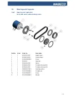 Preview for 129 page of WABECO D6000 Operating Instructions Manual