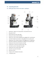 Preview for 57 page of WABECO F1200 high speed Operating Instructions Manual