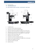 Preview for 61 page of WABECO F1200 high speed Operating Instructions Manual