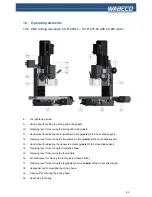 Preview for 63 page of WABECO F1200 high speed Operating Instructions Manual