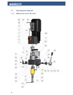 Preview for 74 page of WABECO F1200 high speed Operating Instructions Manual