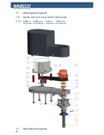 Preview for 80 page of WABECO F1200 high speed Operating Instructions Manual