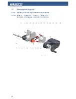 Preview for 92 page of WABECO F1200 high speed Operating Instructions Manual