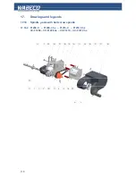 Preview for 110 page of WABECO F1200 high speed Operating Instructions Manual