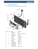 Preview for 127 page of WABECO F1200 high speed Operating Instructions Manual