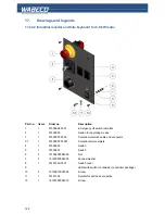 Preview for 128 page of WABECO F1200 high speed Operating Instructions Manual