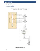 Preview for 134 page of WABECO F1200 high speed Operating Instructions Manual