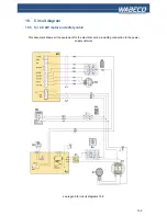 Preview for 135 page of WABECO F1200 high speed Operating Instructions Manual