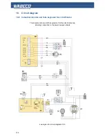 Preview for 136 page of WABECO F1200 high speed Operating Instructions Manual