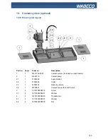 Preview for 145 page of WABECO F1200 high speed Operating Instructions Manual