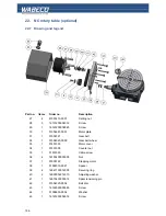 Preview for 156 page of WABECO F1200 high speed Operating Instructions Manual