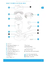 Предварительный просмотр 5 страницы Wabi Baby WA-8800N Manual