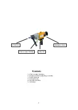 Preview for 2 page of WABROTECH ML168 Operating Instructions Manual