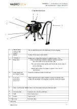 Preview for 32 page of WABROTECH WT20I Operating Instructions Manual