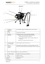 Preview for 56 page of WABROTECH WT20I Operating Instructions Manual