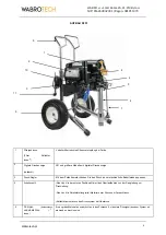 Preview for 56 page of WABROTECH X51 Operating Instructions Manual