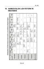 Preview for 14 page of Wabtec 626000593 User Manual