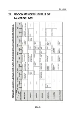 Preview for 26 page of Wabtec 626000593 User Manual