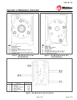 Предварительный просмотр 3 страницы Wabtec ABDX-SS 664742 Operation And Maintenance Instruction