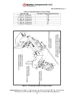 Предварительный просмотр 12 страницы Wabtec K-R45XRFR4836CBL Installation Manual