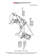 Предварительный просмотр 13 страницы Wabtec K-R45XRFR4836CBL Installation Manual